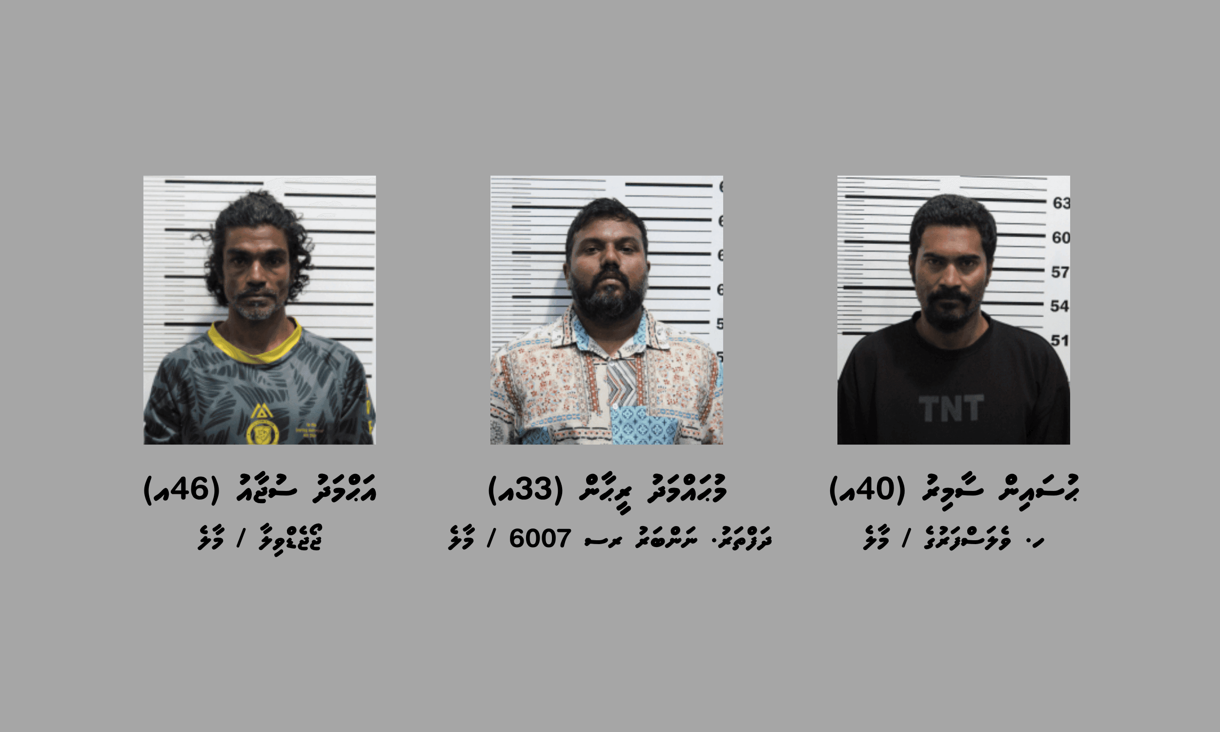 ސްކޭމްގެ މައްސަލައަކާ ގުޅިގެން ތިންމީހުން ހައްޔަރުކޮށްފި