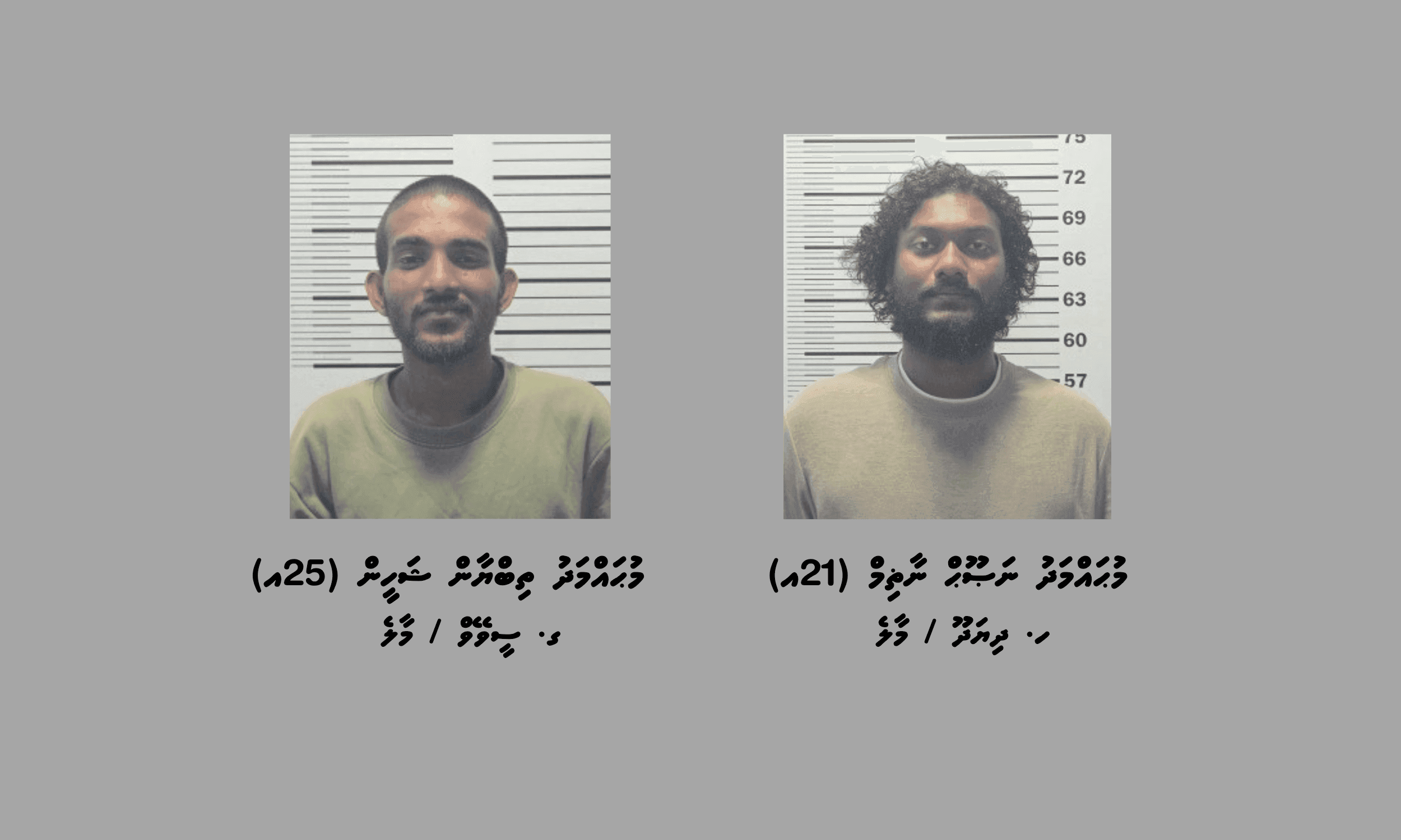 މަސްތުވާތަކެތީގެ މައްސަލައެއްގައި މަގޫދޫއިން ދެމީހަކު ހައްޔަރުކޮށްފި